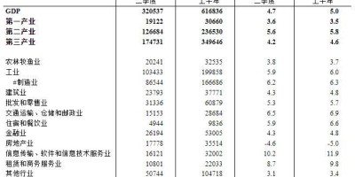 2020年宁夏年鉴下载PDF