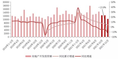 攀枝花统计年鉴2023