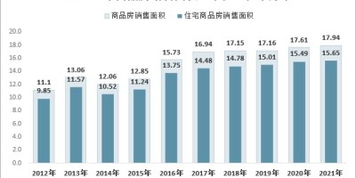 2022年大同年鉴下载PDF