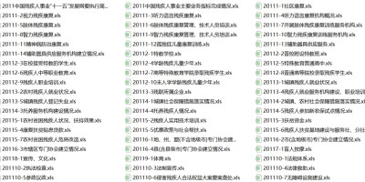 2020年邵阳年鉴下载PDF