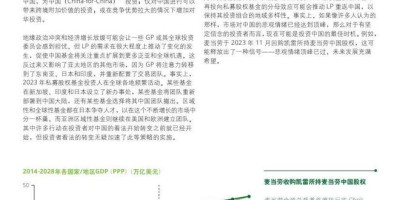 统计年鉴数据收集平台