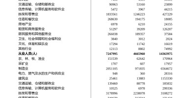 2021年景德镇年鉴下载PDF