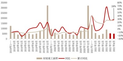 2017年三明年鉴下载PDF