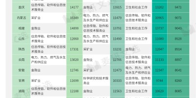 2017年怀化年鉴下载PDF