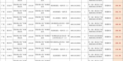2020年上虞年鉴下载PDF