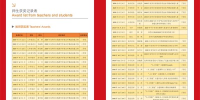 2023年吴川年鉴下载PDF