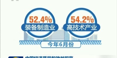 宿迁统计年鉴2020