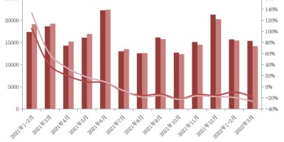 2014年穆棱年鉴下载PDF