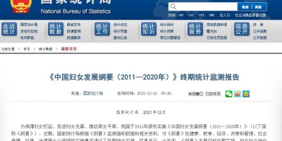 拉萨统计年鉴2019
