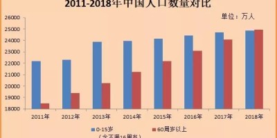 上海商贸年鉴官网