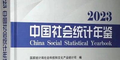 世界历史年鉴表