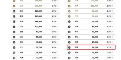 2024年台州年鉴下载PDF