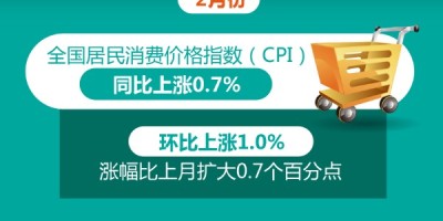 2019年黑河年鉴下载PDF