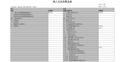 衡水统计年鉴