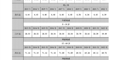 2019年青铜峡年鉴下载PDF
