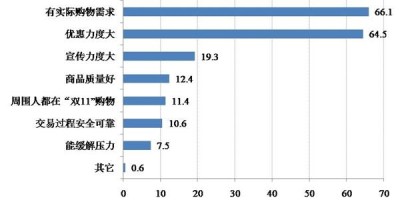 嘉峪关统计年鉴2016