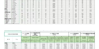 2023年三明年鉴下载PDF