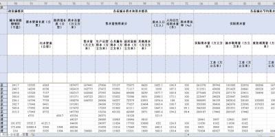 2017年延吉年鉴下载PDF