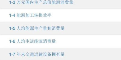 2021年满洲里年鉴下载PDF