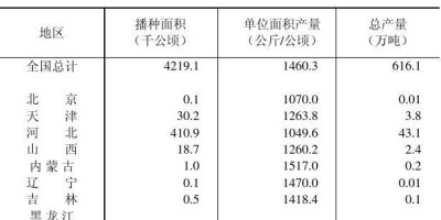 2024年丰城年鉴下载PDF