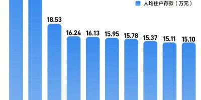 2016年三明年鉴下载PDF