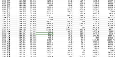 2024年公主岭年鉴下载PDF