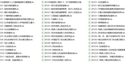 重庆环境年鉴