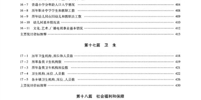 日本插画年鉴系列有多少本