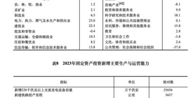 2014年海伦年鉴下载PDF